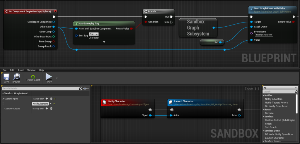 Sandbox graph input screenshot