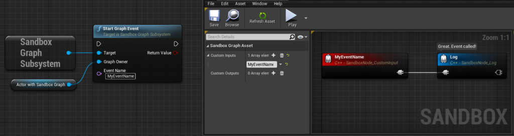 Sandbox graph screenshot
