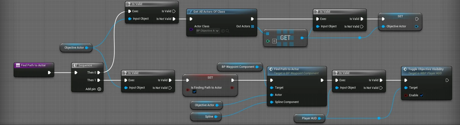 Function screenshot