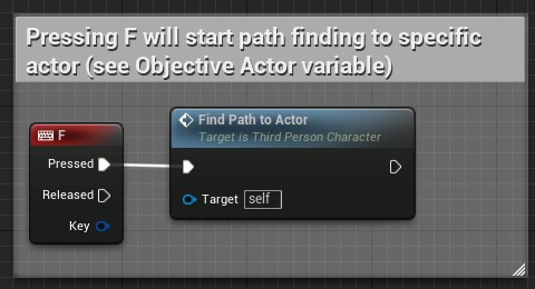 Function Trigger screenshot